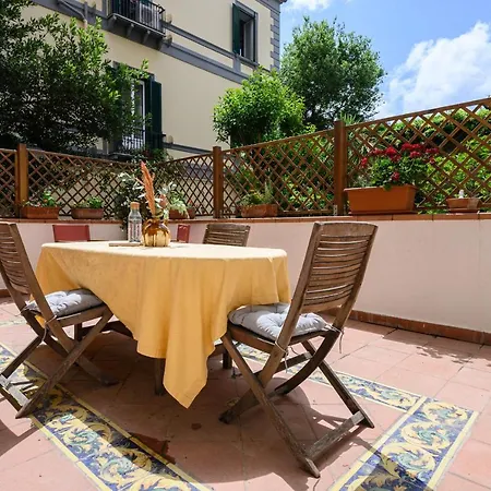 Viale Calascione 7 * Naples